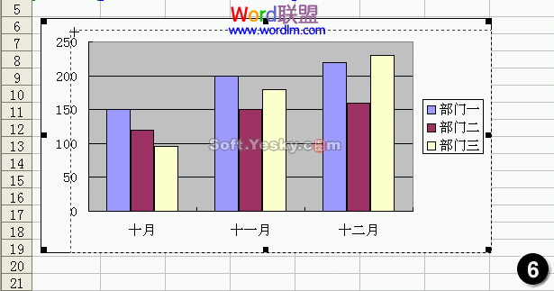 使用Excel制作图表的实例教程 Excel图表制作大全6