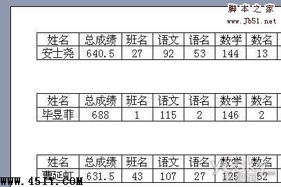 如何使用Excel表格把成绩通知单制作工资条样式5