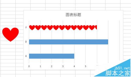 Excel图表怎么将柱形图表形状改变成心形显示?1