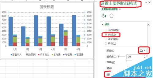 Excel中怎么将日常收支制作成多列堆积图?11