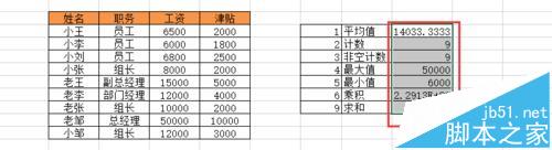 Excel2013中怎么Subtotal函数实现快速统计?10