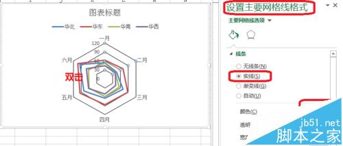 excel怎么做雷达图?excel中雷达图的详细使用方法6