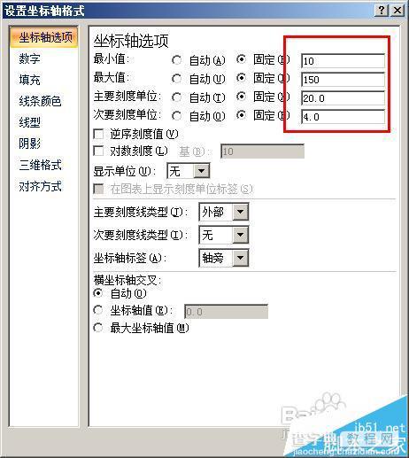 excel图标中怎么设置坐标轴刻度和单位?6