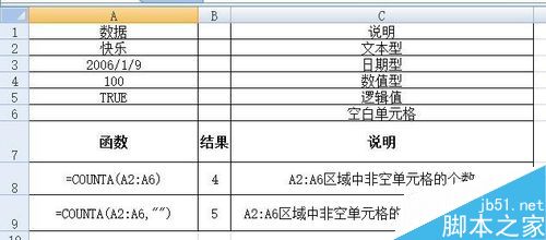 EXCEL有哪些统计函数?统计函数汇总1