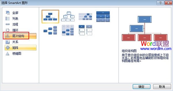 如何在Word2007中快速创建组织结构图的详细图文步骤2