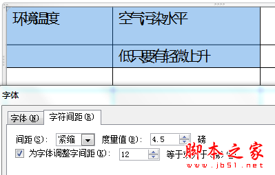 PowerPoint文字显示紧密的处理方法1