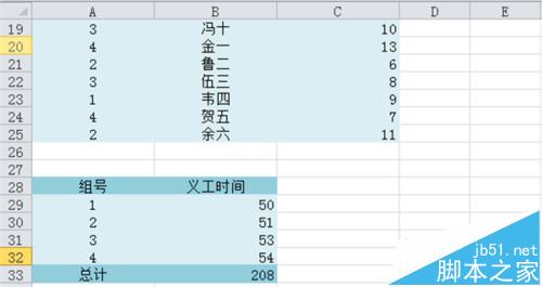 Excel 2010数据已筛选项怎么汇总?10