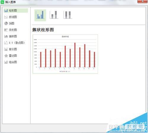 WPS怎么插入数据的折线图?5