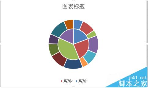 Excel中怎么绘制双层饼图?15