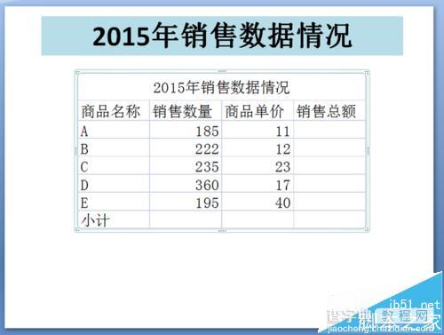 PPT怎么出入Excel电子表格?ppt插入excel表格形式数据的教程1