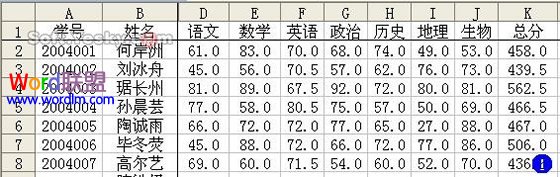 如何使用Excel表格中高级筛选功能 （图文）1