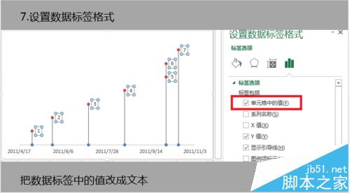 excel大事记图表怎么做?8