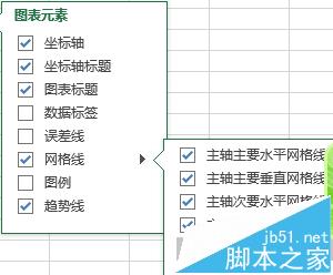 excel中物理实验数据怎么制作成图表?11