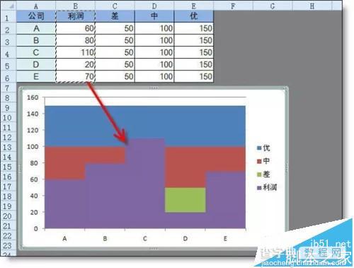 excel怎么填色? excel图表分层填色的详细教程5