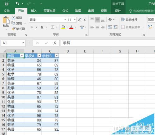 Excel 2016 新功能之箱型图怎么使用?2