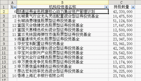 WPS表格数据应用实例图文教程17