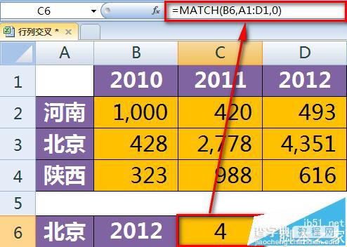 excel快速定位并提取指定行列交叉单元格的内容7