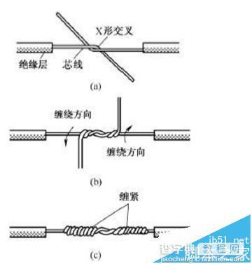 无线路由器怎么换天线? 无线路由改装SMA天线接口的教程17