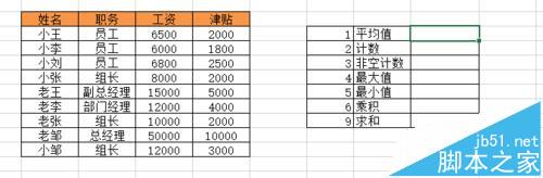 Excel2013中怎么Subtotal函数实现快速统计?1