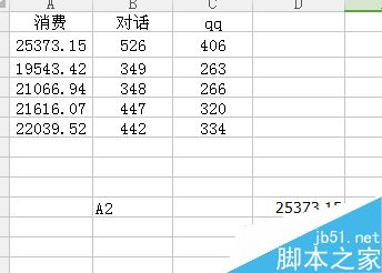 在excel表格中怎么使用Indirect函数?5