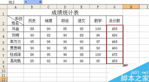 在excel中自动求和怎么使用?6