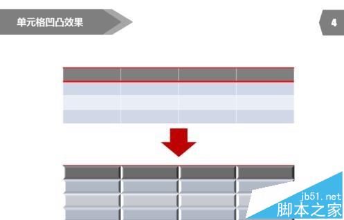 ppt表格边框颜色该怎么设置?6