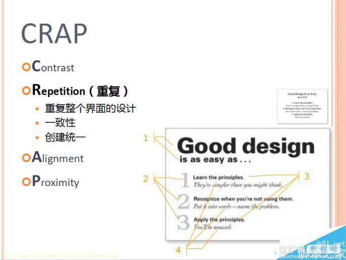 1分钟领悟CRAP 教你PPT排版变得高大上2