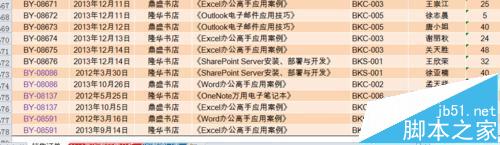 excel表格怎么按照内容颜色排序?6