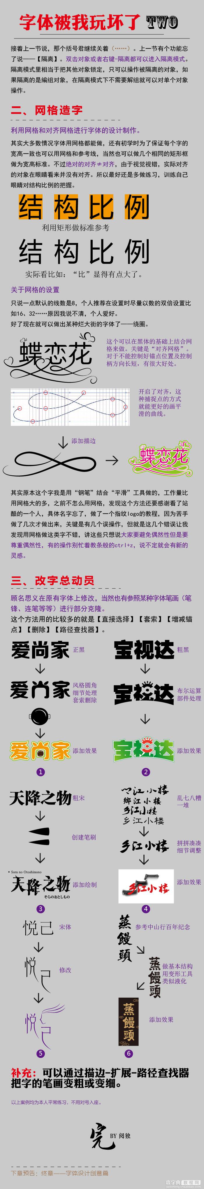 PS字体设计的基本知识介绍4