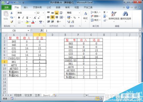 在Excel2010工作表中给数据创建图片1