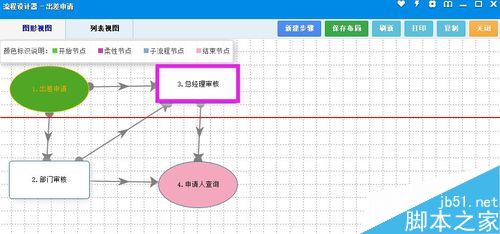 OA工作流怎么使用转入转出条件?6