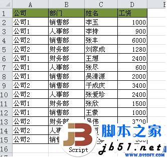 excel分类汇总图文教程1