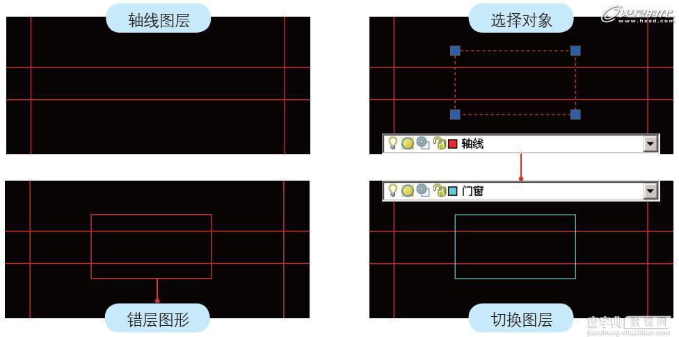 CAD入门基础：AutoCAD标注及图层使用方法图文介绍24