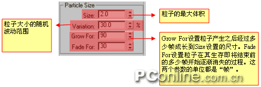 3DS MAX制作烟雾效果之粒子系统12