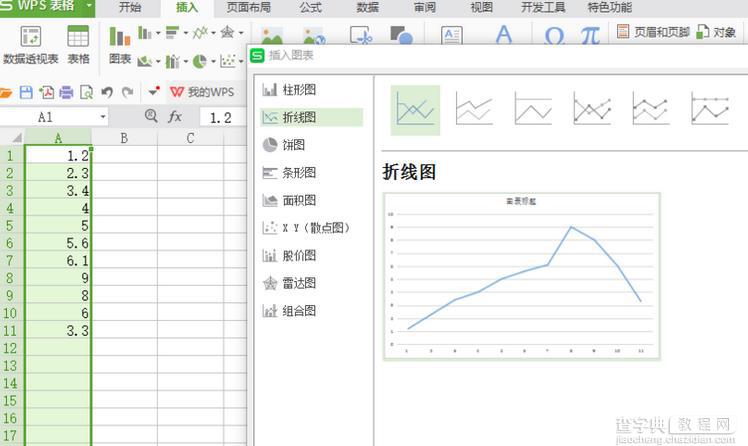 WPS表格中的数据怎么做成折线图?6