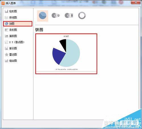 PPT文档中怎么制作饼形图表?3