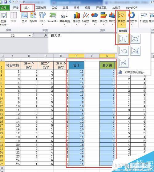 用excel如何做数据分析图?Excel数据处理并绘制成分析图形4