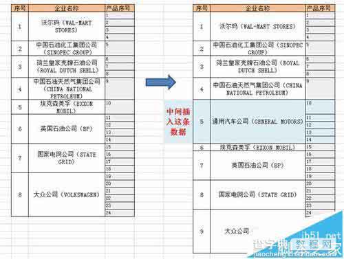 Excel2016怎么合并单元格并进行编号?1