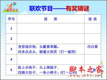 WPS演示中用触发器让相关对象随机显示的详细方法(图文教程)6