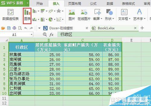 在WPS表格中怎么生成xy散点图?2