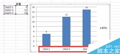 在excel图表中怎么显示上、下标?1