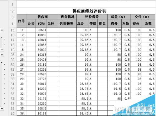 Excel表格怎么创建组和取消组?1