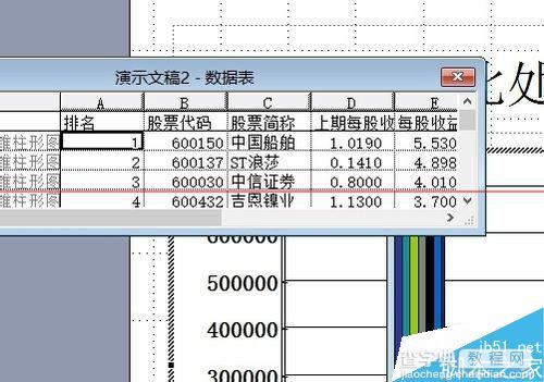 PPT文档中怎么导入excel表格？7