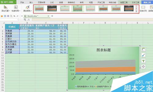 在wps表格中怎么把数据生成面积图?5