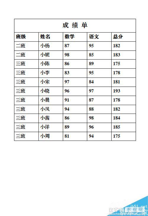 excel/word怎么在打印时让表格标题在每页重复出现?4