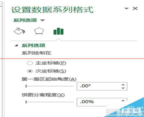 excel制作动态的子母饼图？10