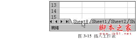 如何在工作簿里面运用Excel工作表2