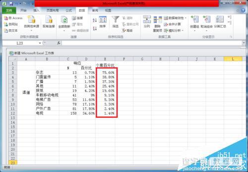 excel怎么按百分比排序?12