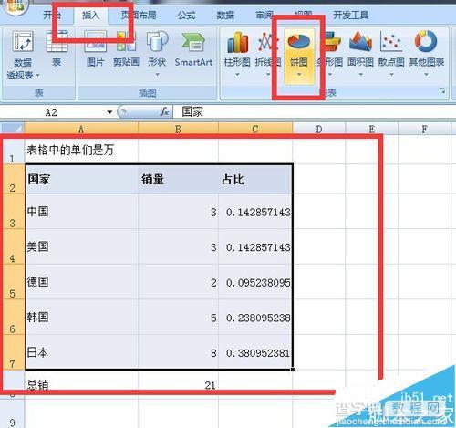 excel制作表格饼图且在饼图上添加标题百分比3