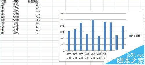 EXCEL坐标轴怎么自定义设置?1